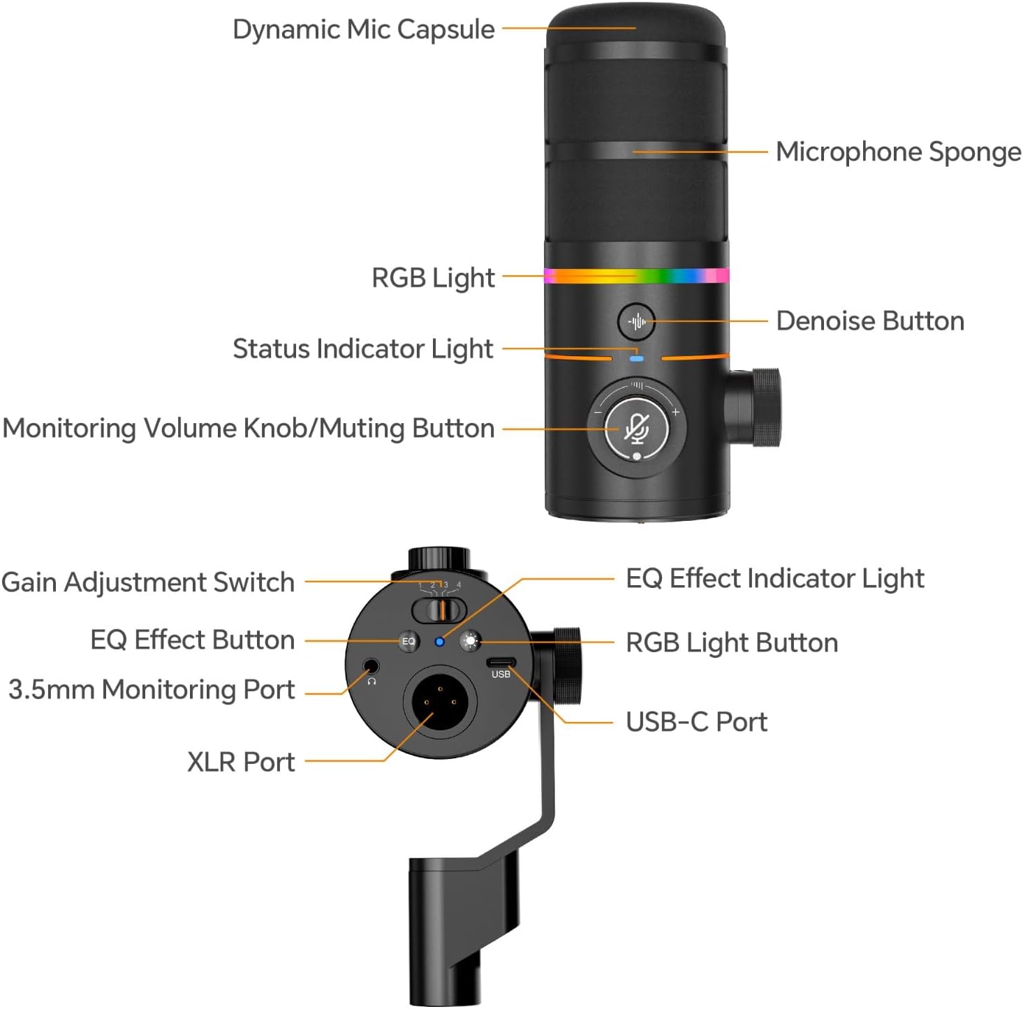 COMICA EJoy D10 D USB/XLR Dynamic Microphone with RGB Light &CalMix Denoise &Mute Button- Studio-Quality Cardioid Mic with Desktop Stand for Gaming, Streaming, Podcast,YouTube(PC/PS5/Xbox/Mac (White)