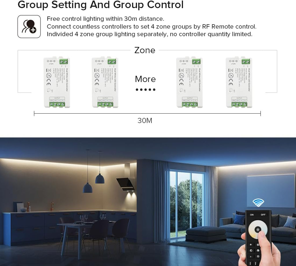 BTF-LIGHTING RF 2.4GHz Wireless Remote RC02RFB &2PCS C02RF Tuya Controller Kit 4 Zone Group Control PWM CCT(+ CW WW) 3pin 5050SMD FCOB COB Dual White LED Strip DC5V DC12V DC24V