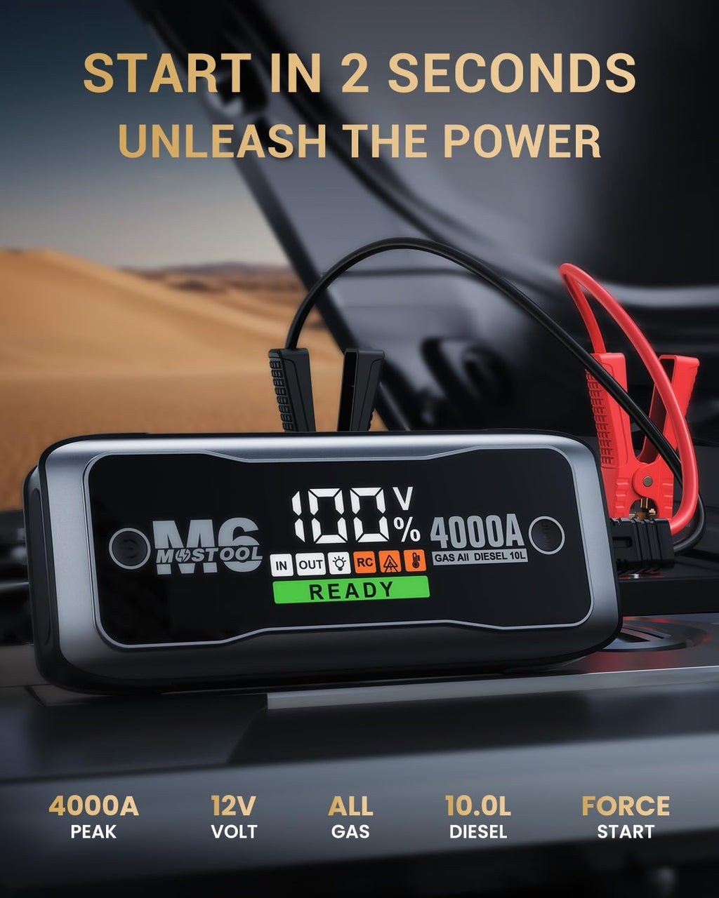 MOSTOOL M6 4000A Jump Starter with Smart HD Display, 12V Portable Jump Box & Car Battery Booster Pack with Quick Charge DC/Type C Port, Jumper Clamps LED Light - for All Gas & Up to 10.0L Diesel
