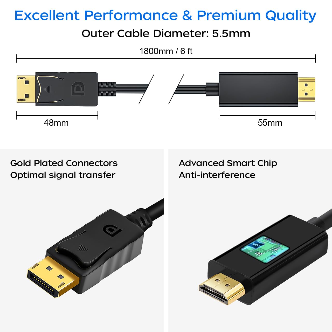 4K Displayport to HDMI Cable 6 Feet 2-Pack, Display Port (DP) to HDMI Adapter Male to Male Cord Converter for PC to HDTV, Monitor, Projector