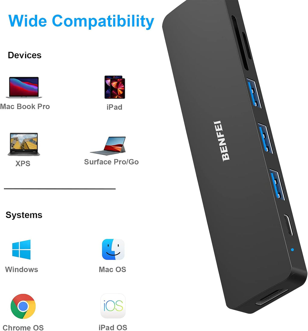 BENFEI USB C HUB 7-in-1, USB-C HUB Multiport Adapter with HDMI (4K @ 60Hz Certified)/100W Power Delivery/3*USB 3.0 5Gbps/SD/TF Card Reader (160MB/s) for iPhone 15 Pro/Max MacBook iPad Pro iMac S23