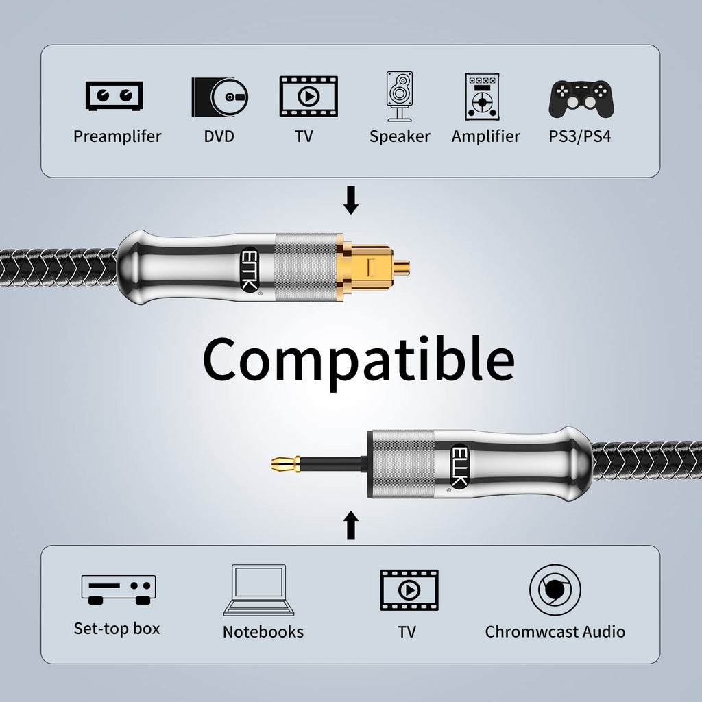 EMK 24K Gold-Plated Toslink to Mini Toslink Cable (25ft/8M) - Digital Optical Audio Cable with 3.5mm Mini Plug for Soundbar, Home Theater, TV - Silver SPDIF Fiber Optic Cord