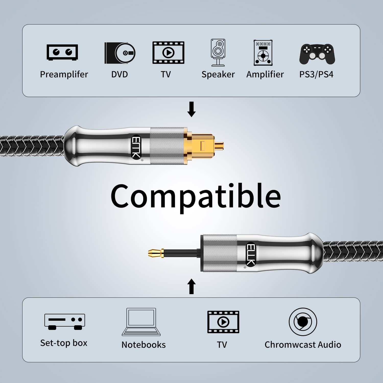 EMK 24K Gold-Plated Toslink to Mini Toslink Cable (25ft/8M) - Digital Optical Audio Cable with 3.5mm Mini Plug for Soundbar, Home Theater, TV - Silver SPDIF Fiber Optic Cord