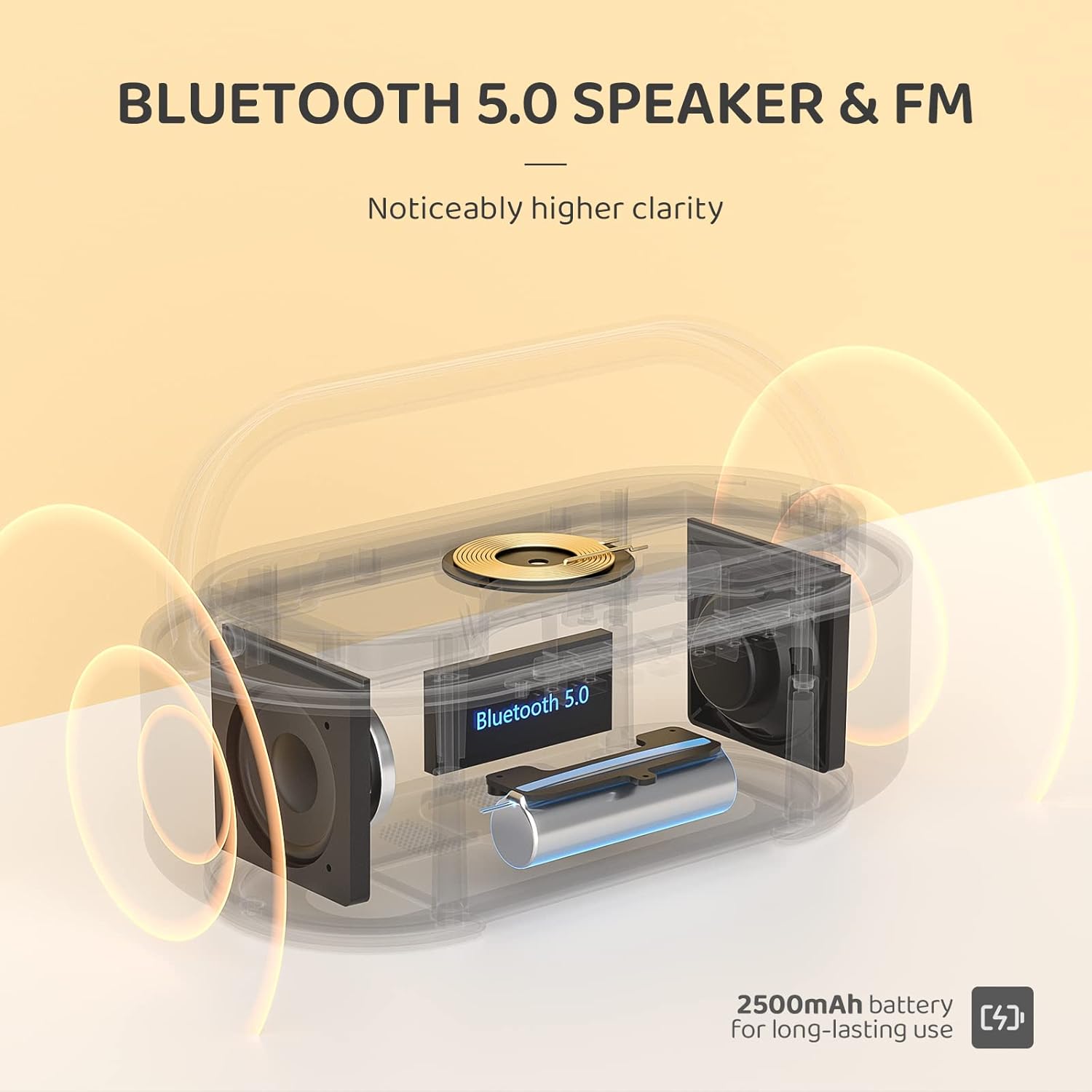 Bluetooth Speaker Alarm Clock with Wireless Charger, FM Radio, Adjustable LED Night Light, 6 in 1 Bedroom Portable Speaker 2500mAh, Phone Stand for Bedside, Home, Office, Gift
