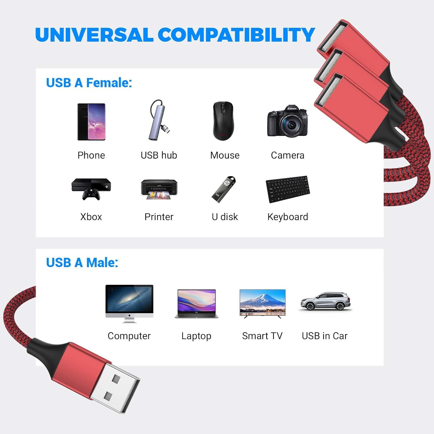 3.3FT USB Splitter 3 in 1 Out, A Male to 3 Female Extension Cable, USB Y Splitter Support Charging and Data Transfer for TV/PC/Laptop/MacBook/Keyboard/ PS4/ PS5/ Flash Drive/LED Etc.(Red)