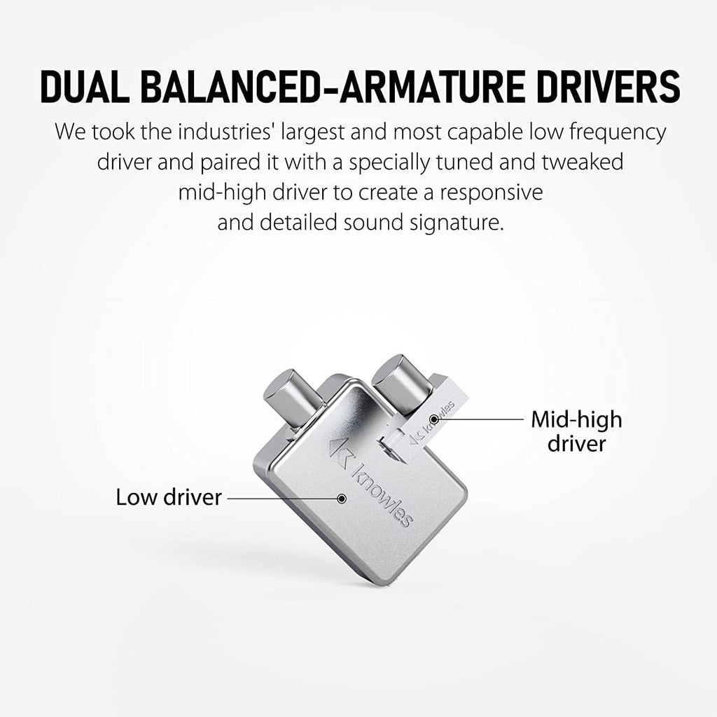 Xvive T9 in-Ear Monitor Dual Knowles BA Drivers IEM for Studio, Band Rehearsal,Live Performance (T9)