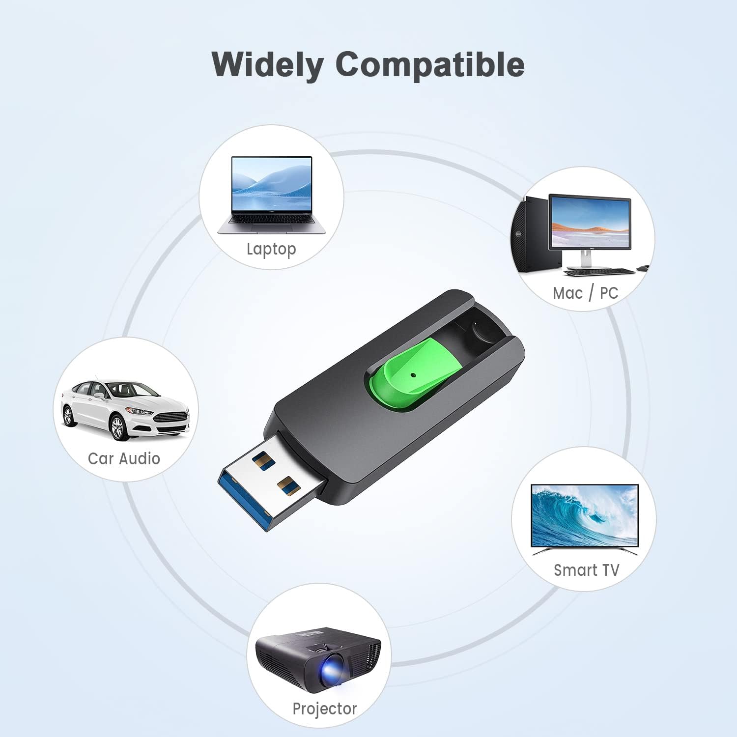 Aiibe 5 Pack 128GB Flash Drive 3.0, Upgraded 130MB/s USB 3.0 Flash Drive Retractable USB Drive Portable Thumb Drive Colorful Memory Stick Multi Pack (Cyan, Green, Purple, Red, Yellow)