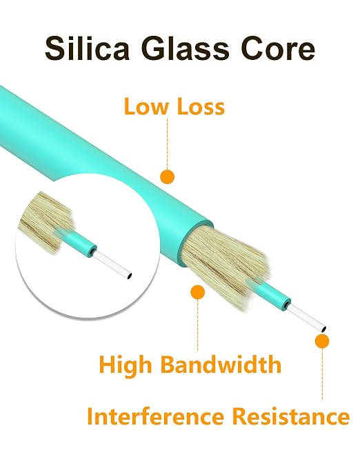 LC to LC Fiber Patch Cable - Image 4