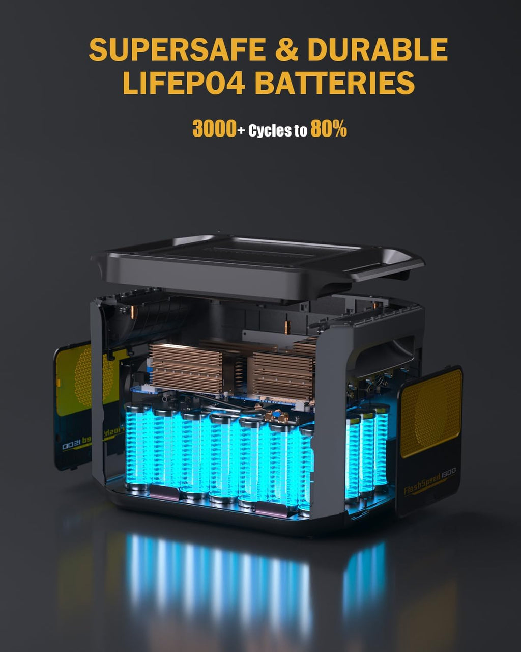 VTOMAN FlashSpeed 1500 Portable Power Station with Extra Battery - 3096Wh/1500W(3000W Peak) Solar Generator with LiFePO4 Battery, 100W USB-C, 60 Min Fast Charging 0-80% for Camping, Backup, RV
