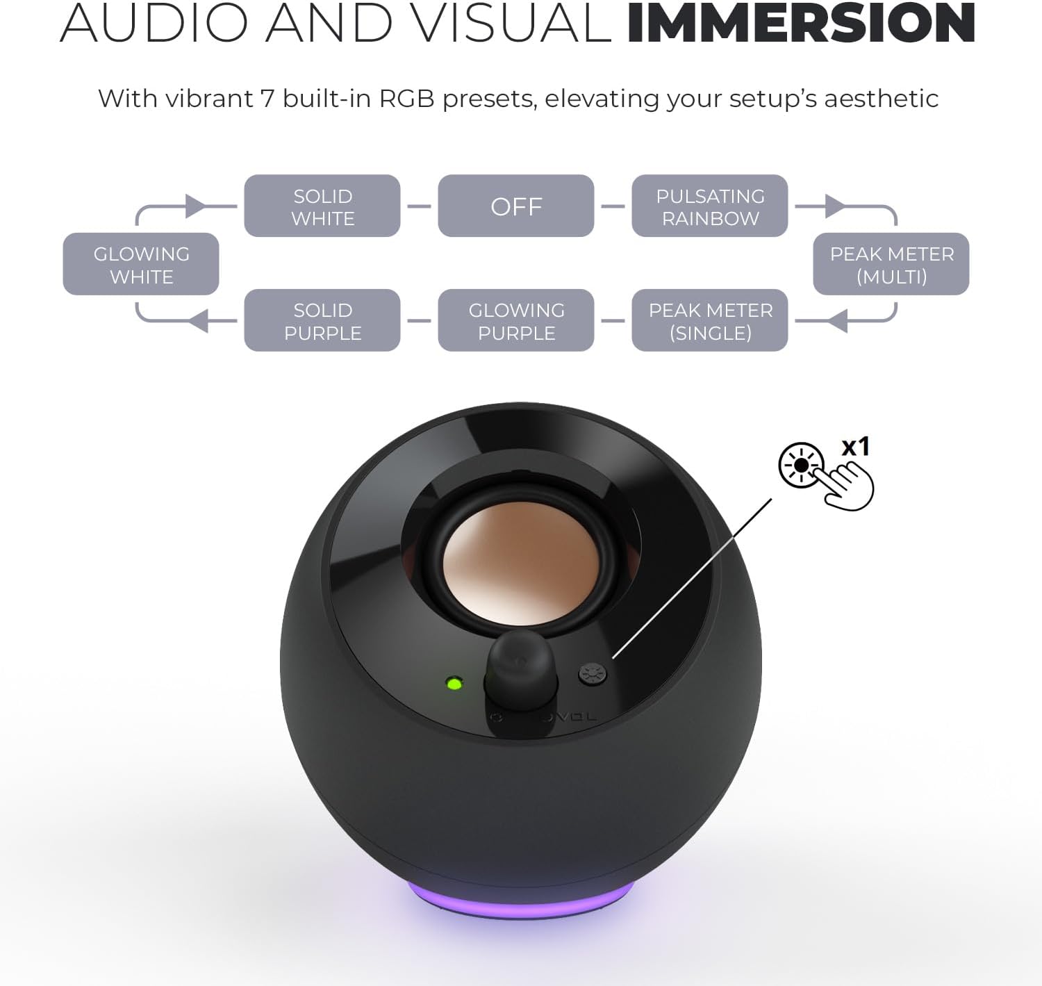 Creative Pebble SE Minimalist 2.0 USB-C Powered PC Speakers with RGB Lighting, 3.5 mm AUX-in, Up to 4.4W RMS Power for Computers and Laptops (Black)
