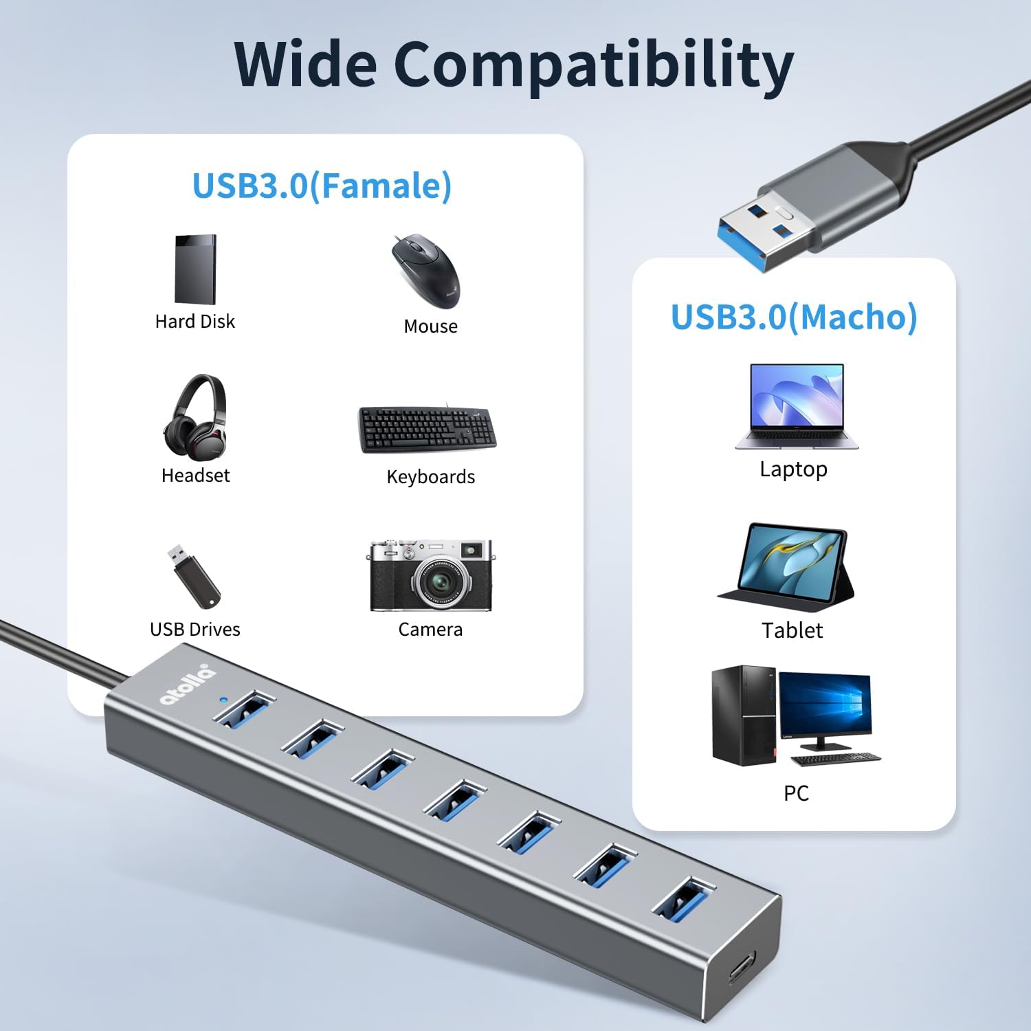 atolla Aluminum 7-Port USB 3.0 Hub with 1m Extension Cable - 5Gbps High-Speed Data Transfer for MacBook Pro, Laptop, PC, Gaming Setup-Gray