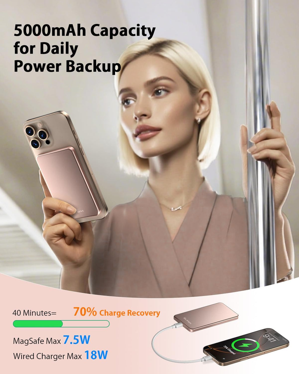 [0.3" Ultra Slim] [Alloy-Made] ULiXWH for Magsafe Portable Charger for iPhone, 2025 Upgrade 5000mAh Fast Charging Magnetic Power Bank, Wireless Battery Pack for iPhone 16 15 Pro Max 14 13 12, Pink