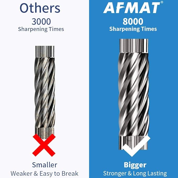 AFMAT Pencil Sharpener, Electric Pencil Sharpener - Image 5