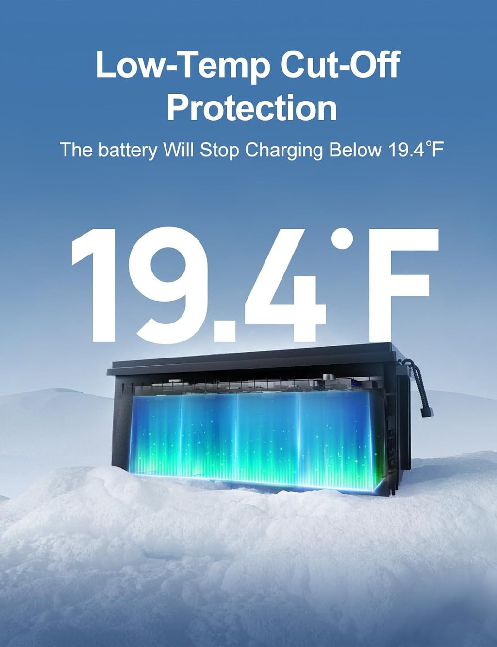 ECO-WORTHY 48V 280Ah (4 Packs) LiFePO4 Lithium Battery with Bluetooth, Low-Temp Protection, 6000+ Deep Cycles, 14.34kWh Energy, for RV, Off-Grid, Solar Power System, Home Backup, Back up Power, Marine