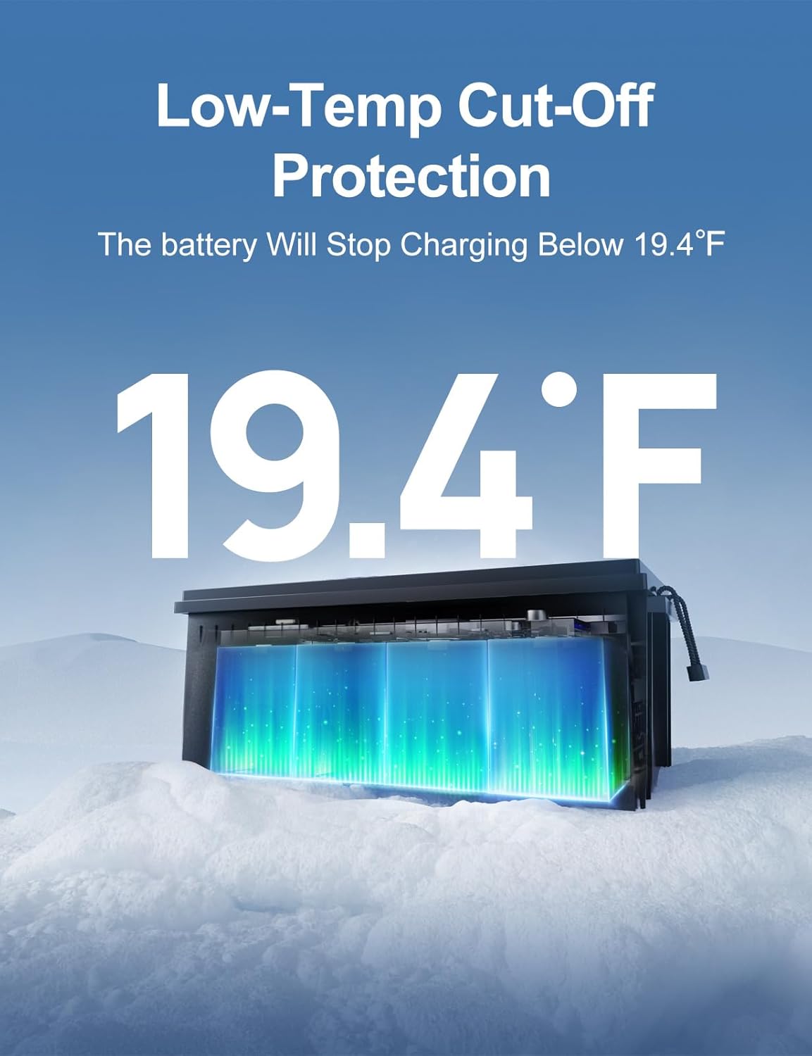 ECO-WORTHY 48V 280Ah (4 Packs) LiFePO4 Lithium Battery with Bluetooth, Low-Temp Protection, 6000+ Deep Cycles, 14.34kWh Energy, for RV, Off-Grid, Solar Power System, Home Backup, Back up Power, Marine