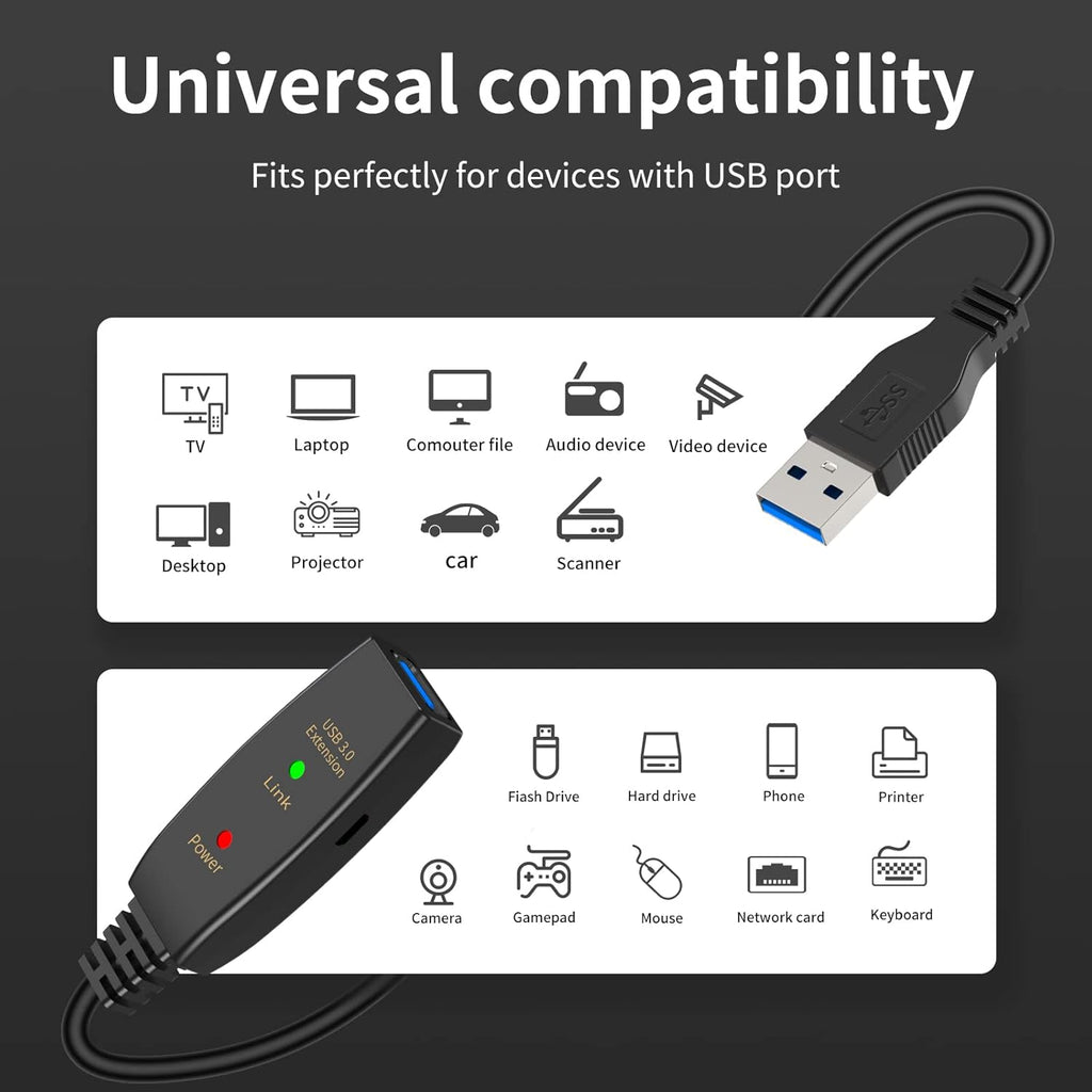 LDKCOK Active USB 3.0 Extension Cable 60ft– Male to Female Extender Cord, USB Extension Cable for USB Flash Drive, Card Reader, Hard Drive, Keyboard, PlayStation, Xbox, VR, Printer, Camera, Laptop