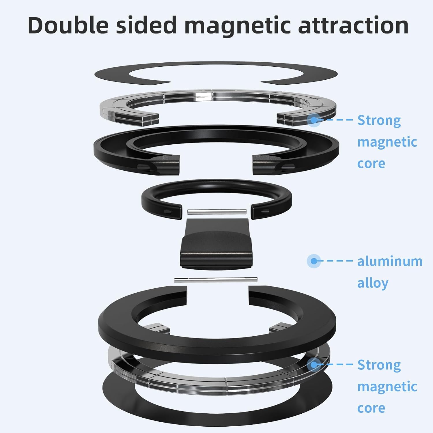 RESPECTED BRO-Magnetic-Phone-Ring-Holder with Dual Rings, Compatible with iPhone 16/15/14/13/12, Multifunctional Stand for Desk,Office,Gym,Kitchen & All Metal Surfaces, Finger Loop Grip (Black)