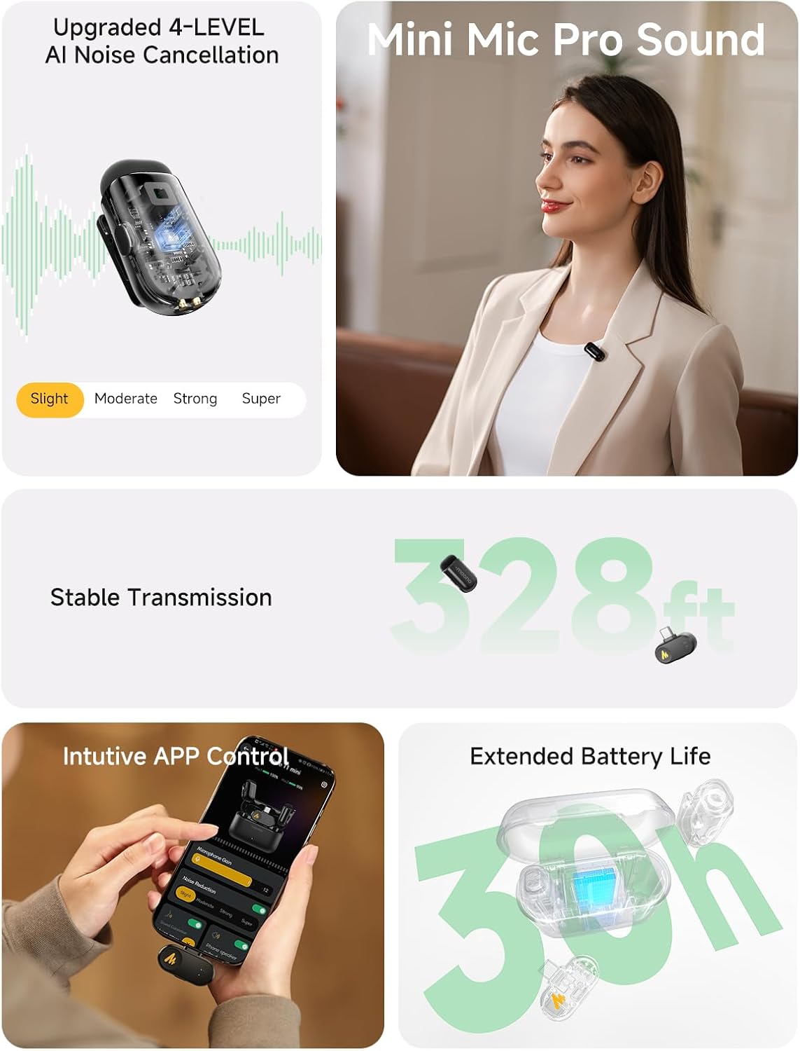 MAONO Wave T1 Mini Wireless Lavalier Microphone for iPhone iPad with MFi Certified Lightning Plug, Noise Cancellation, AI Voice Filter, 30H Used with Charging Case for Video Recording Vlog TikTok
