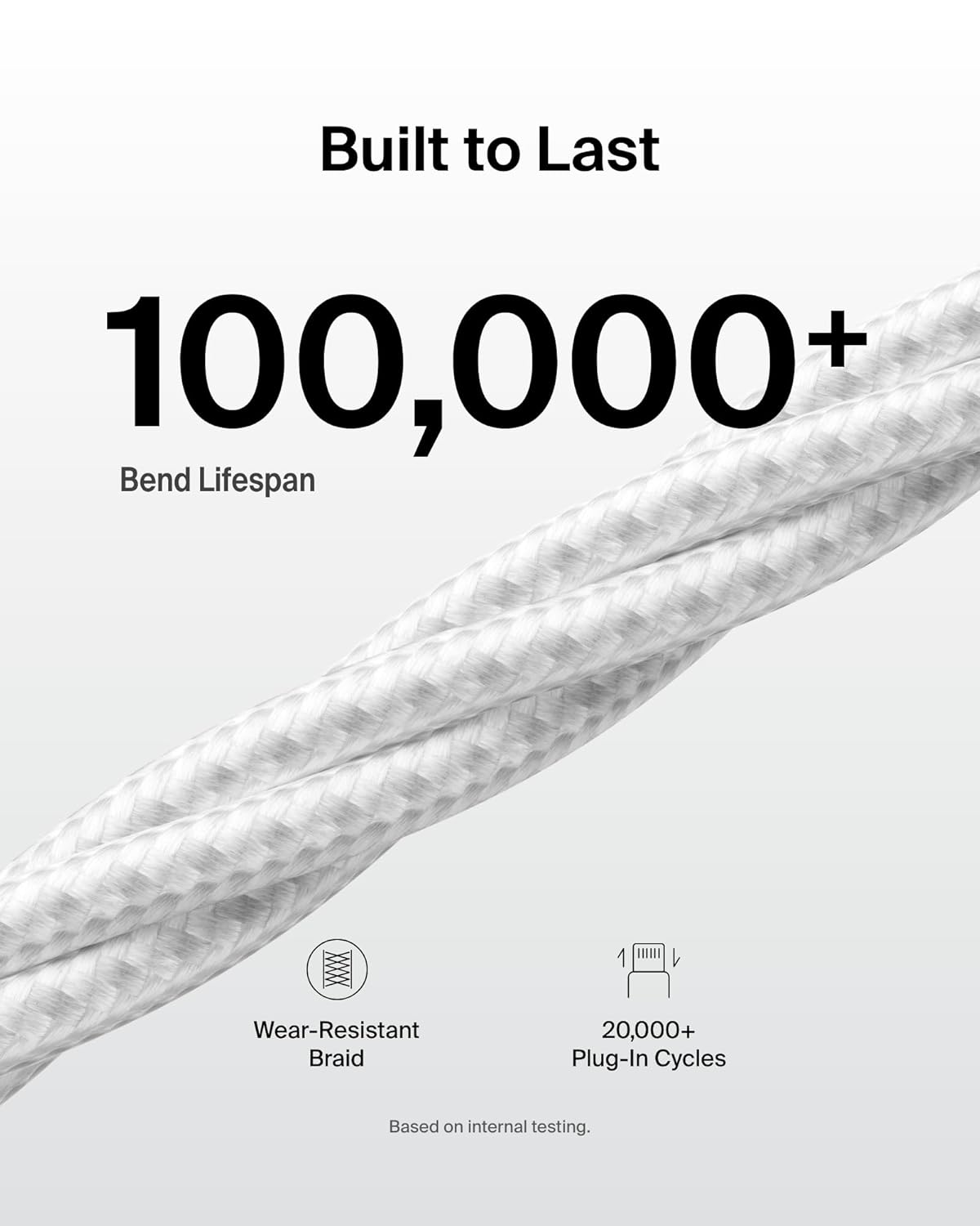 Belkin USB A to USB C Cable 2-Pack, 6.6ft, 15W - Type C Charger, iPhone Charger Cord, Soft, Braided, Flexible for iPhone 16 & 15, Galaxy S25, Pixel 9, iPad Pro, Airpods Pro, Switch & More - White