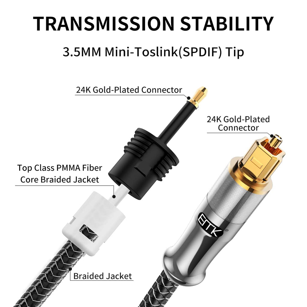 EMK 24K Gold-Plated Toslink to Mini Toslink Cable (5ft/1.5M) - Digital Optical Audio Cable with 3.5mm Mini Plug for Soundbar, Home Theater, TV - Silver SPDIF Fiber Optic Cable
