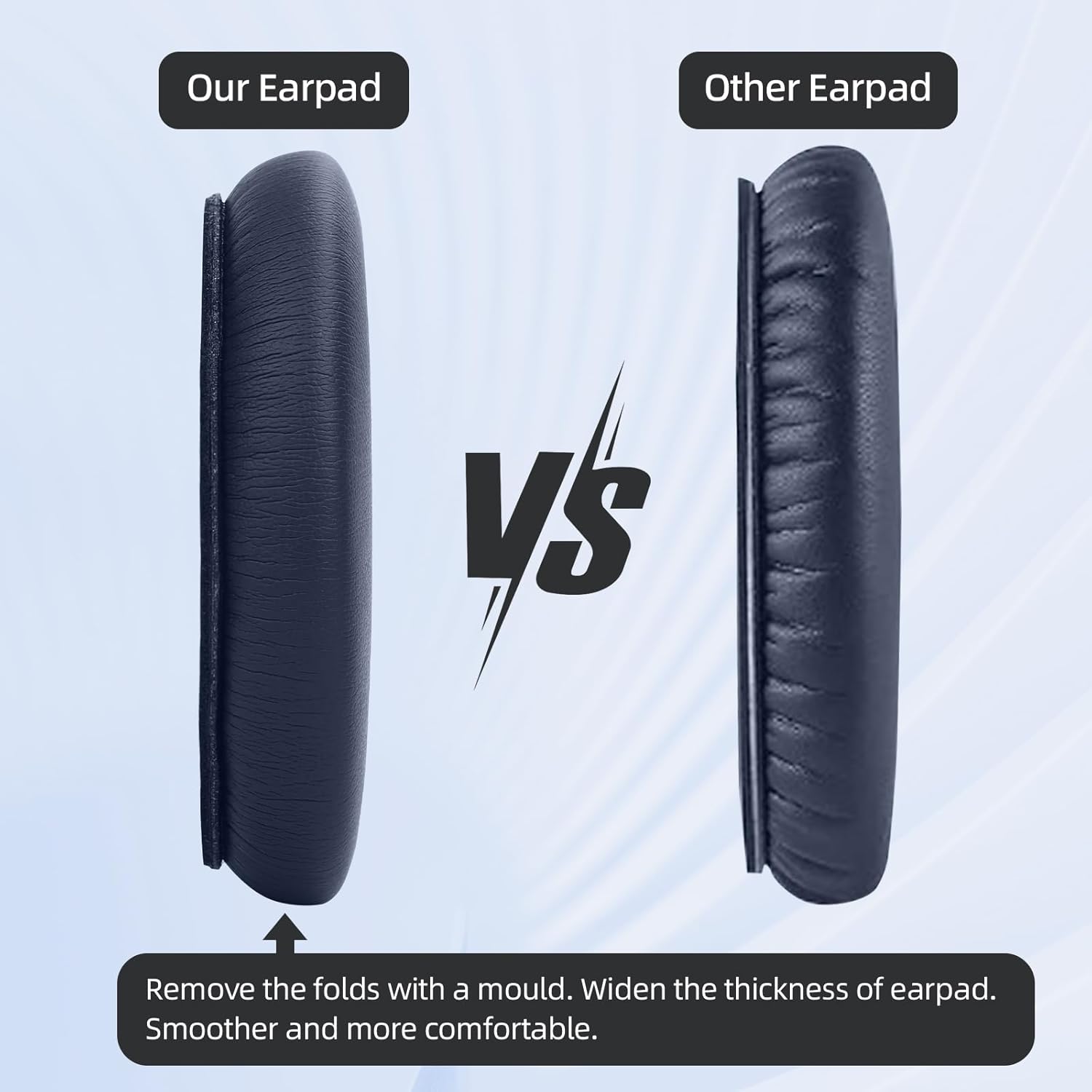 Ear Pads Replacement Headband Cushion Foam for Bose QuietComfort 35 45 (QC35 QC45) Headphones Accessories Easy to Install (Dark Blue)