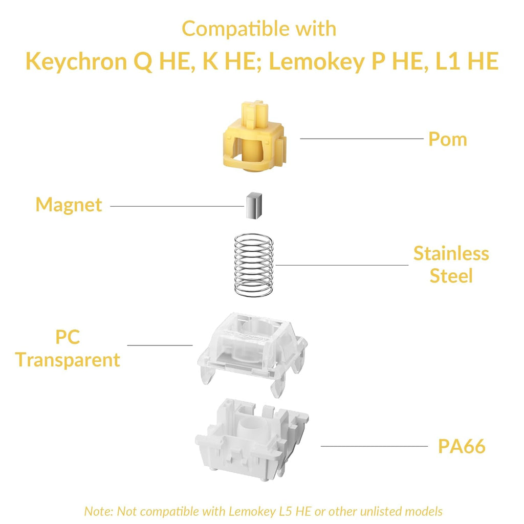 Keychron Magnetic Switches Dawn Linear - 110 PCS, 30gf, Pre-Lubed, 0.1mm Adjustable Actuation, Gateron Double-Rail Hall Effect, Compatible Replacement for HE Keyboards Only