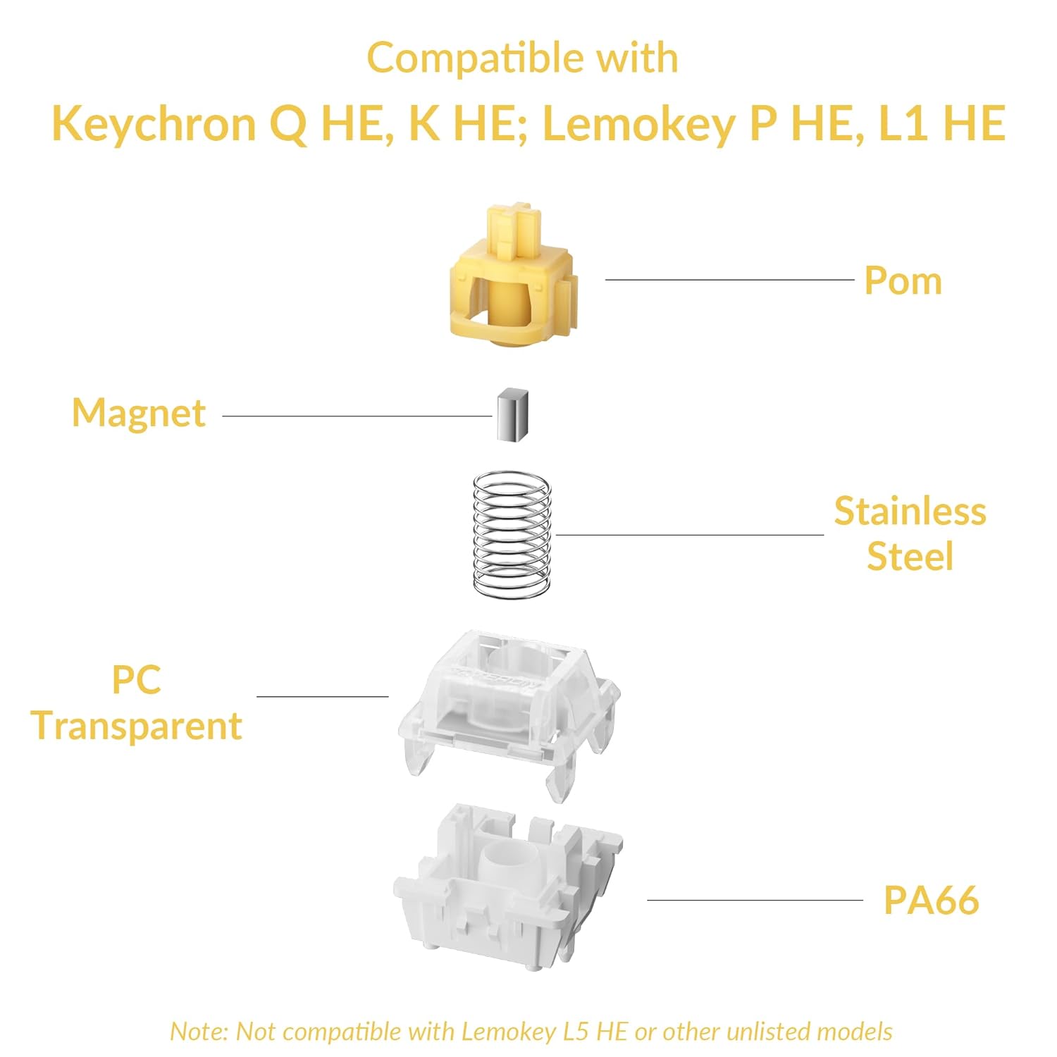 Keychron Magnetic Switches Dawn Linear - 110 PCS, 30gf, Pre-Lubed, 0.1mm Adjustable Actuation, Gateron Double-Rail Hall Effect, Compatible Replacement for HE Keyboards Only