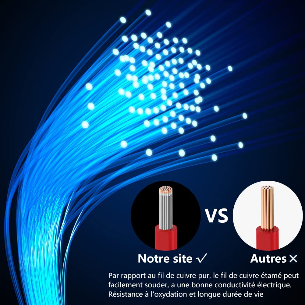 Fermerry 20 AWG Stranded Wire Spool 50ft Each 6 Colors Flexible 20 Gauge Silicone Hook up Wire Kit Electrical Tinned Copper Wire