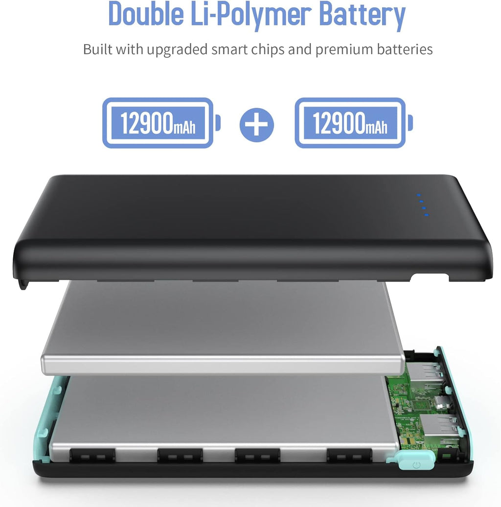 Portable Charger Power Bank 25,800mAh,5V/3A USB C in&Out Fast Phone Charging with Intelligent Smart IC,3 USB Port External Cell Phone Battery Pack Compatible with iPhone 16 15 14,GalaxyAndroid-Green