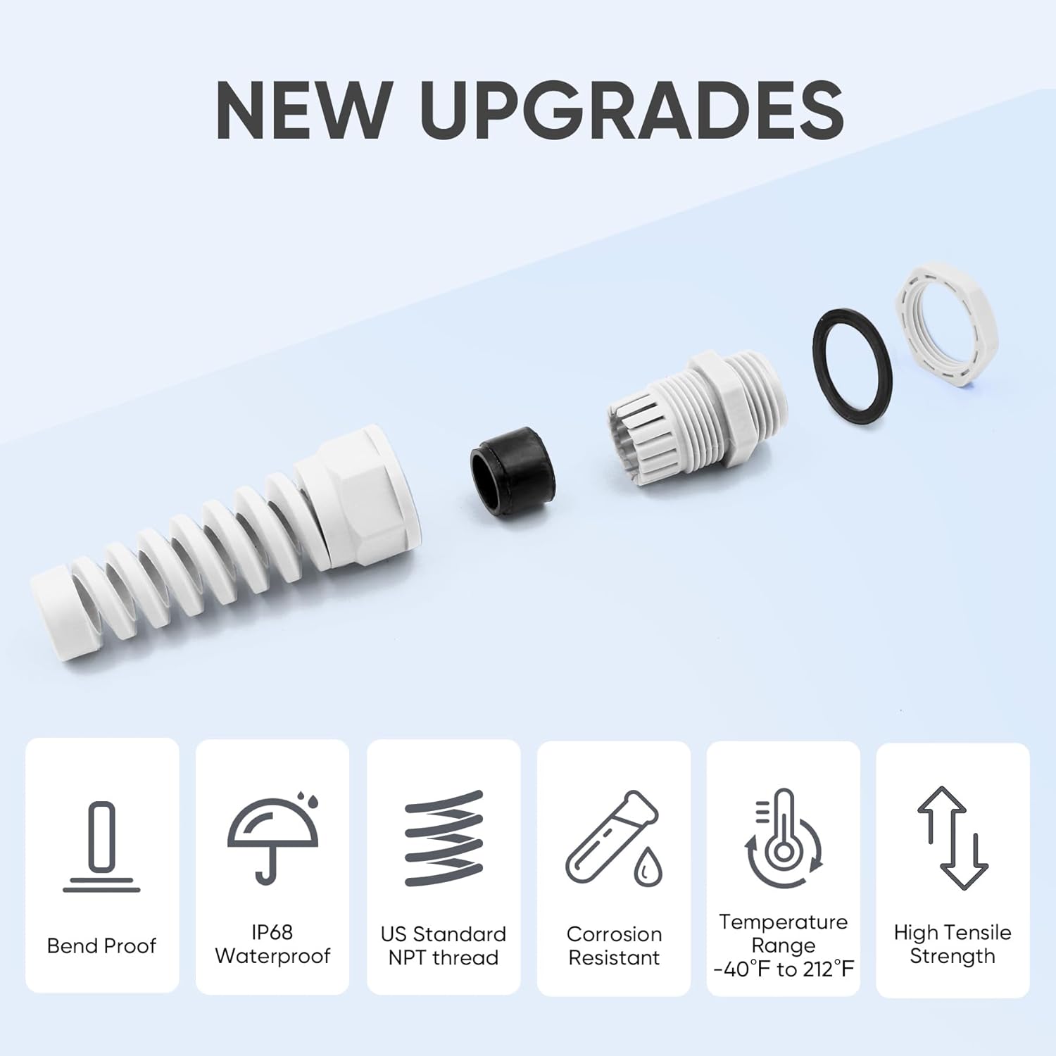 Strain Relief Cord Connector,LISTENJIALE 5Pcs NPT 1" Waterproof Cable Gland Flex Spiral Strain Relief Adjustable 18-25mm Cable Connector Nylon Joint with Gaskets(Grey)