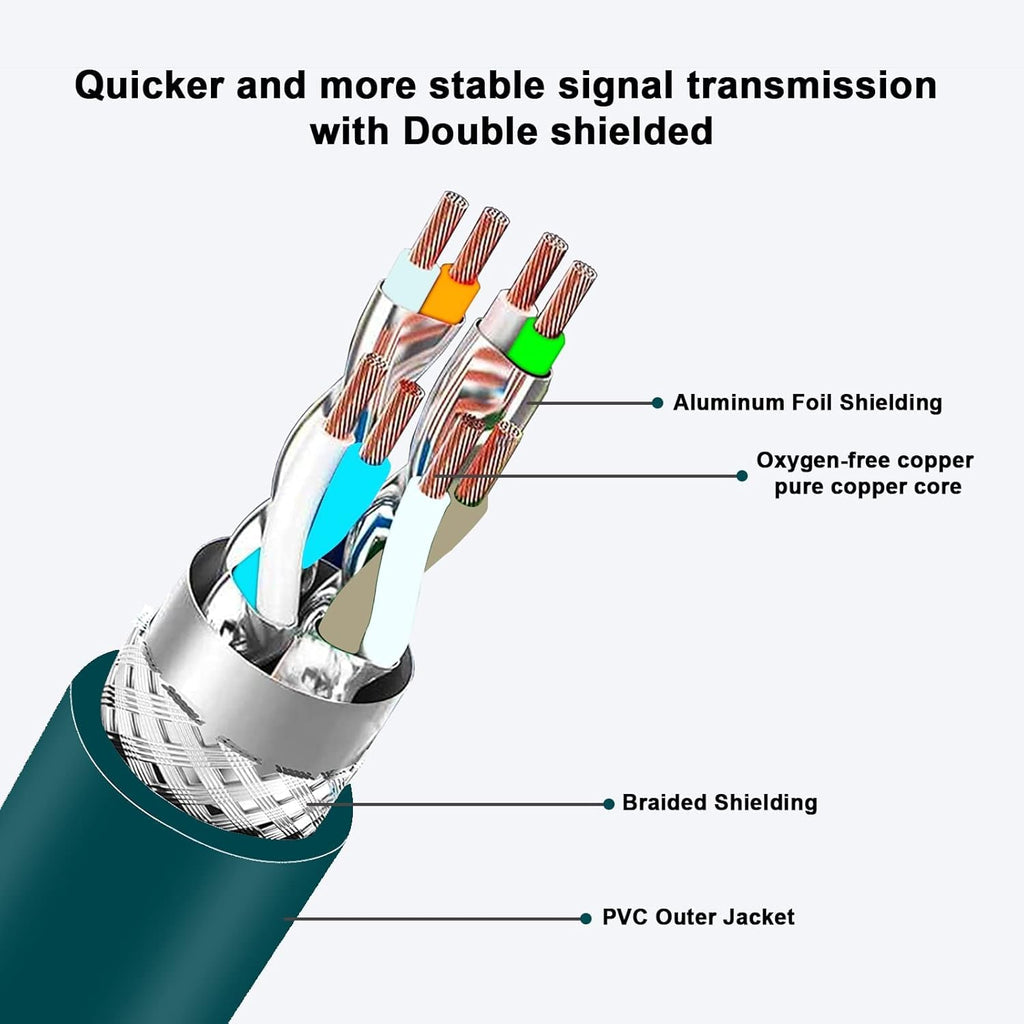 Alvin's Cables M12 8 Pin Male to RJ45 Shielded Ethernet Cable M12 X Coded 8 Position Cat6a Cable for Cognex Industrial Camera 20M/65.6ft