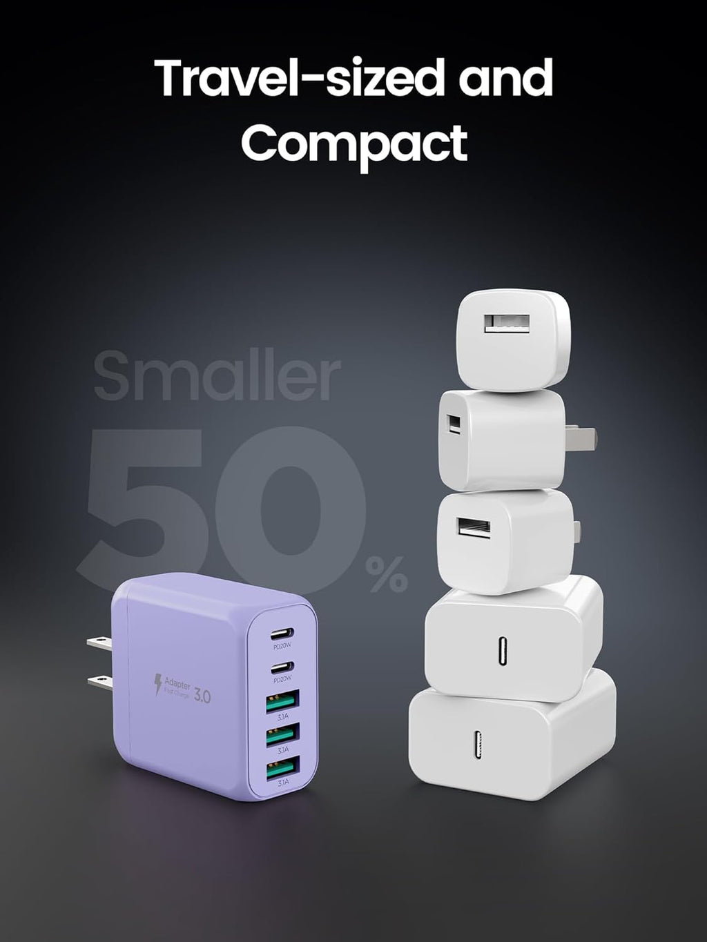 USB C Charger Block,EIZLXQ [2-Pack] Type C Charger Fast Charging,50W 5-Port USB Wall Chargers Multiport Type C Charging Block Cube for iPhone 16 15 14 13 12 11 Pro Max XS,iPad,Samsung&More-Purple
