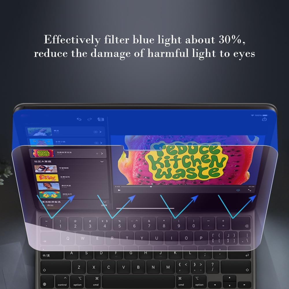 PERFECTSIGHT Anti Blue Light Screen Protector Compatible with iPad Pro 11 Inch 2024 M4, Eye Protection Blue Light Filter, HD Easy Installation Anti Fingerprint Tempered Glass, 1 Pack