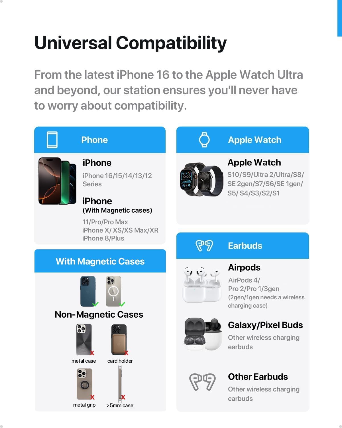 Intoval 3 in 1 Wireless Charging Station for Magsafe, Magnetic Charger for iPhone 16 15 14 13 12 Pro Max, Wireless Charger for Apple Watch 10 Ultra SE 9 8 7 6, for AirPods 4 Pro 2 3 (Silver)