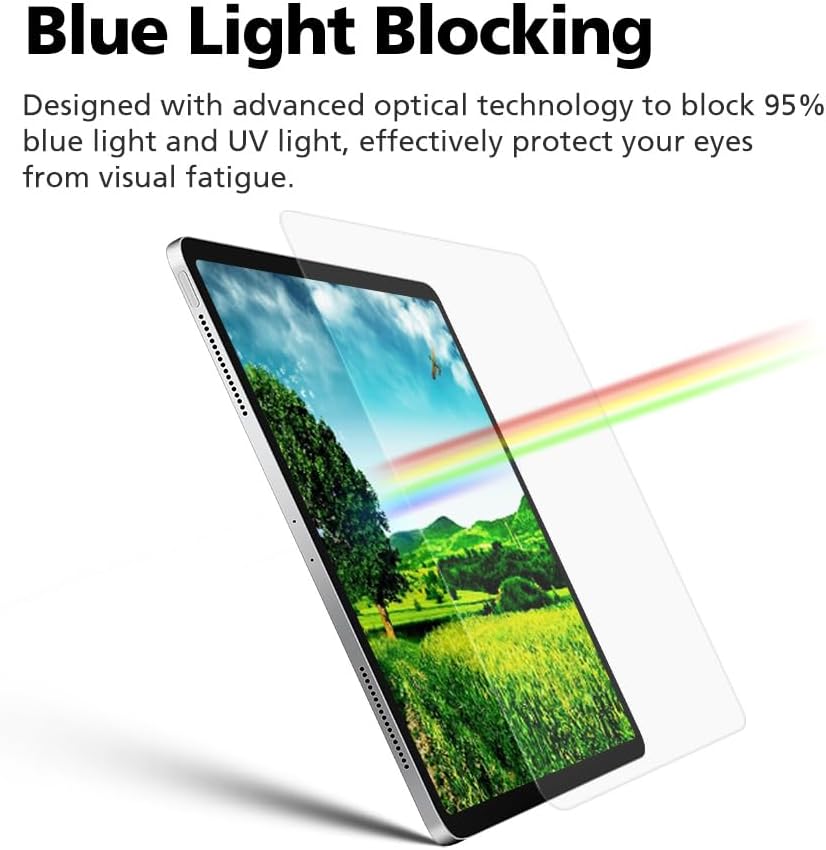 2-Pack Anti Glare Screen Protector with Blue Light Filter For iPad 11th Gen 11 inch, Anti-Glare Matte PET Film, Anti-Fingerprint, High Touch Sensitivity, Easy Installation