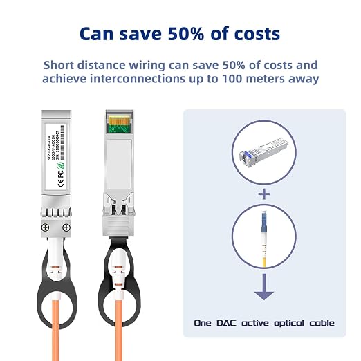 10Gb SFP+ to SFP+ Active Optical Cable 1M/3.3FT OM2 MMF Direct-Attach Fiber - Image 4