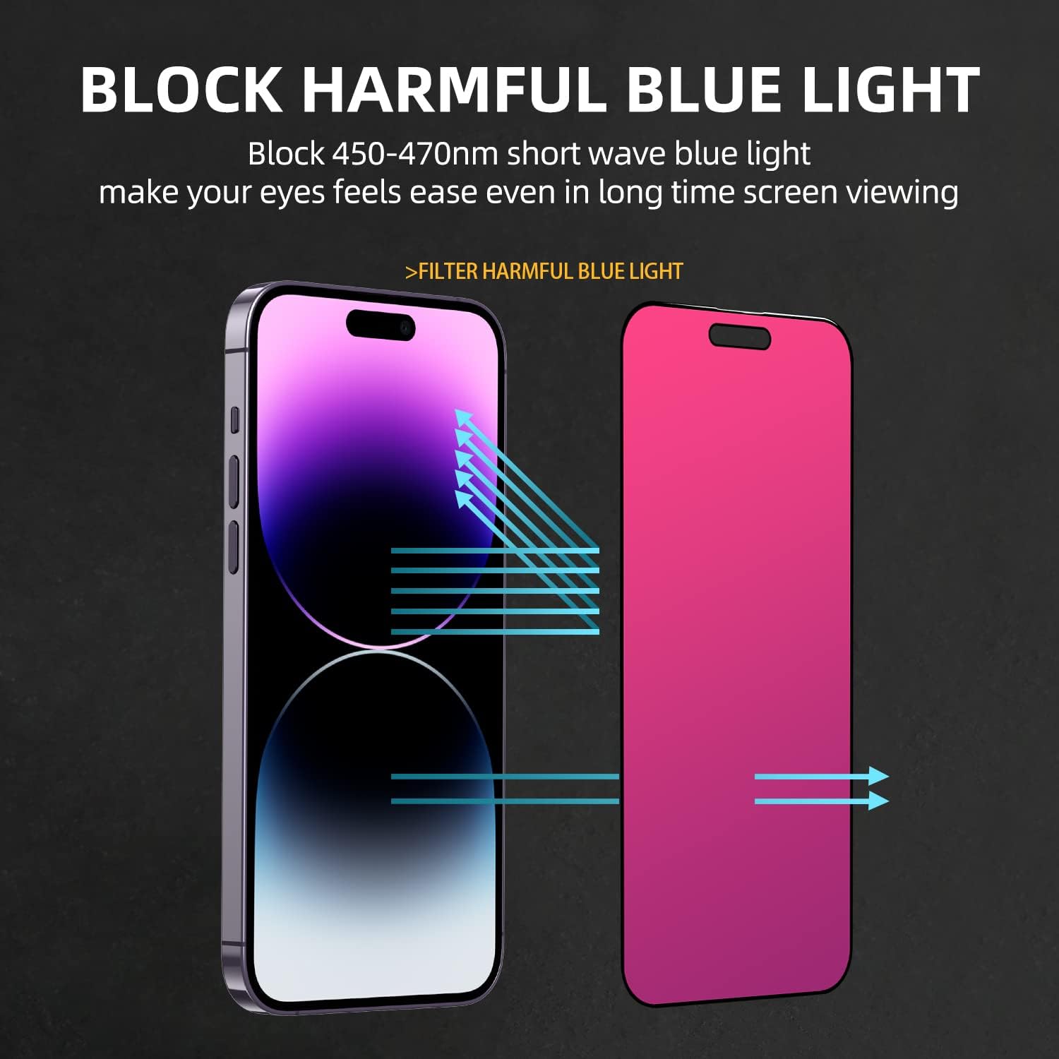 EGKimBa Privacy Screen Protector - Compatible with iPhone 16, 15, 14 Pro - 6.1 inch Gradient Colorful Electroplated Anti-Spy Anti-Blue Light Tempered Glass