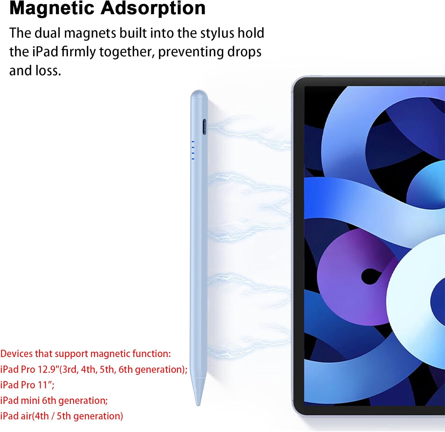 Stylus Pen for iPad 9th&10th - Fast Charge for iPad Pencil Palm Rejection Active Pen Compatible with (2018-2025) Apple iPad 6/7/8/9/10/11(A16), iPad Pro 11"/12.9"/M4, Mini 5/6, Air 3/4/5/M2/M3 (Blue)