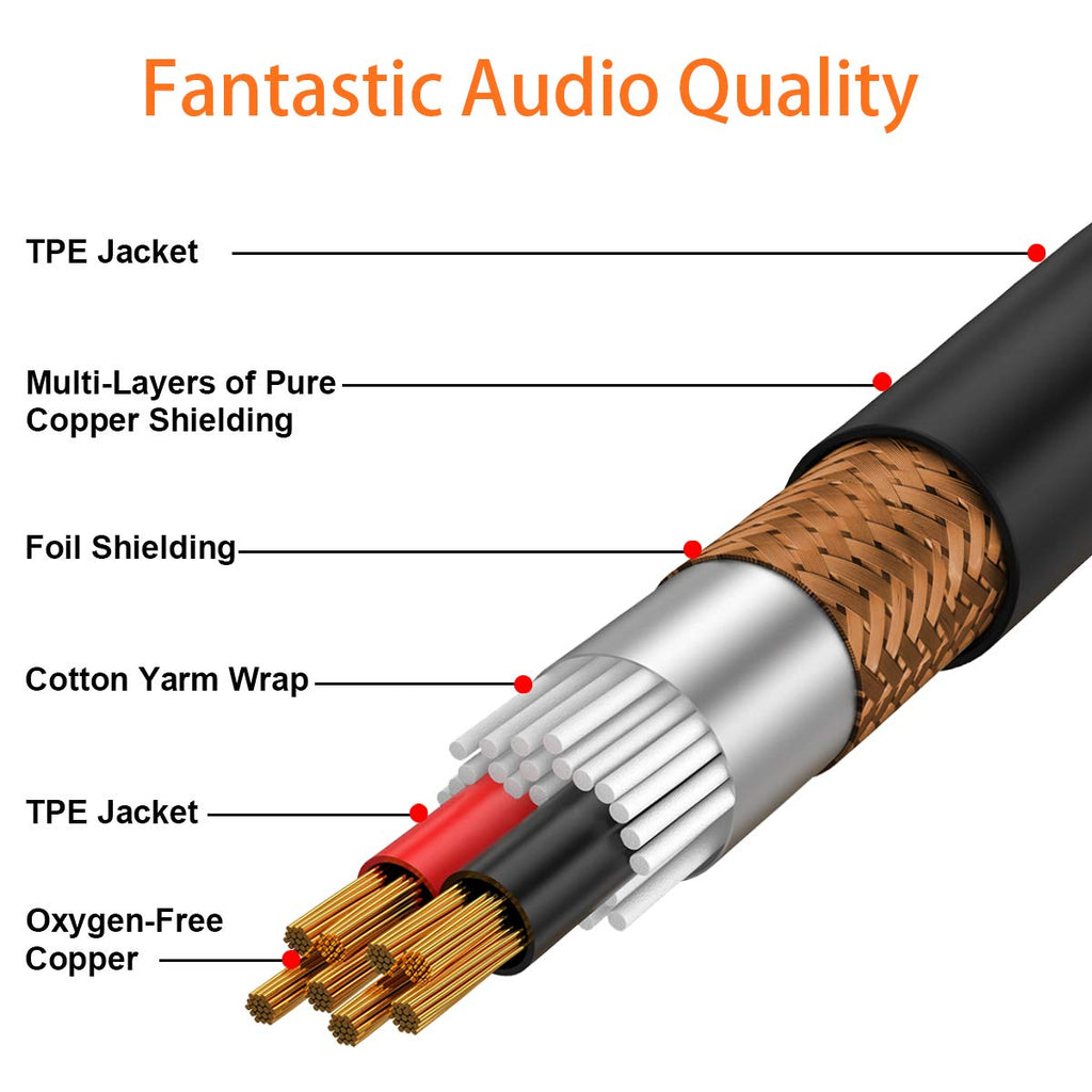 Tisino 1/4 Extension Cable 15 ft, Headphone Extension Cable Quarter inch TRS Male to Female Stereo Guitar Extension Cable Cord