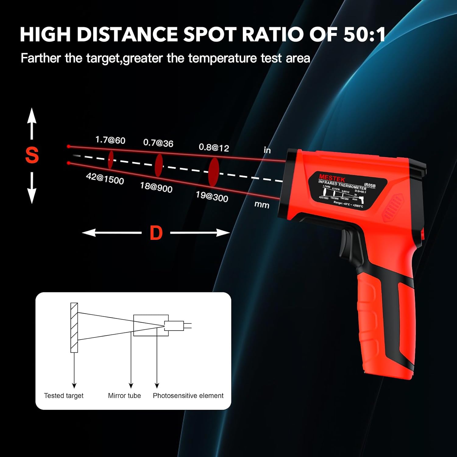 MESTEK Infrared Thermometer Temperature Gun, -40℉~3632℉, Non Contact Digital Laser Thermometer Gun Industrial Pyrometer 50:1 High Temp Thermometer with Color LCD Display, Adjustable Emissivity