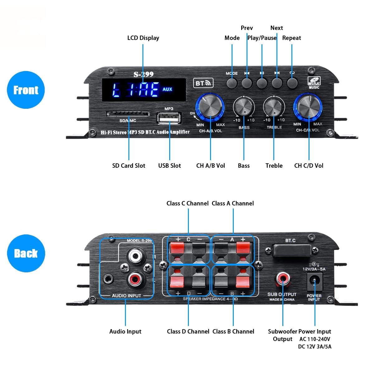 4.1 Channel Bluetooth 5.0 Mini Audio Amplifier Receiver, 4×50 W + Active Subwoofer SUB Jack Output – Hi‑Fi Car & Home Amplifier for Speaker