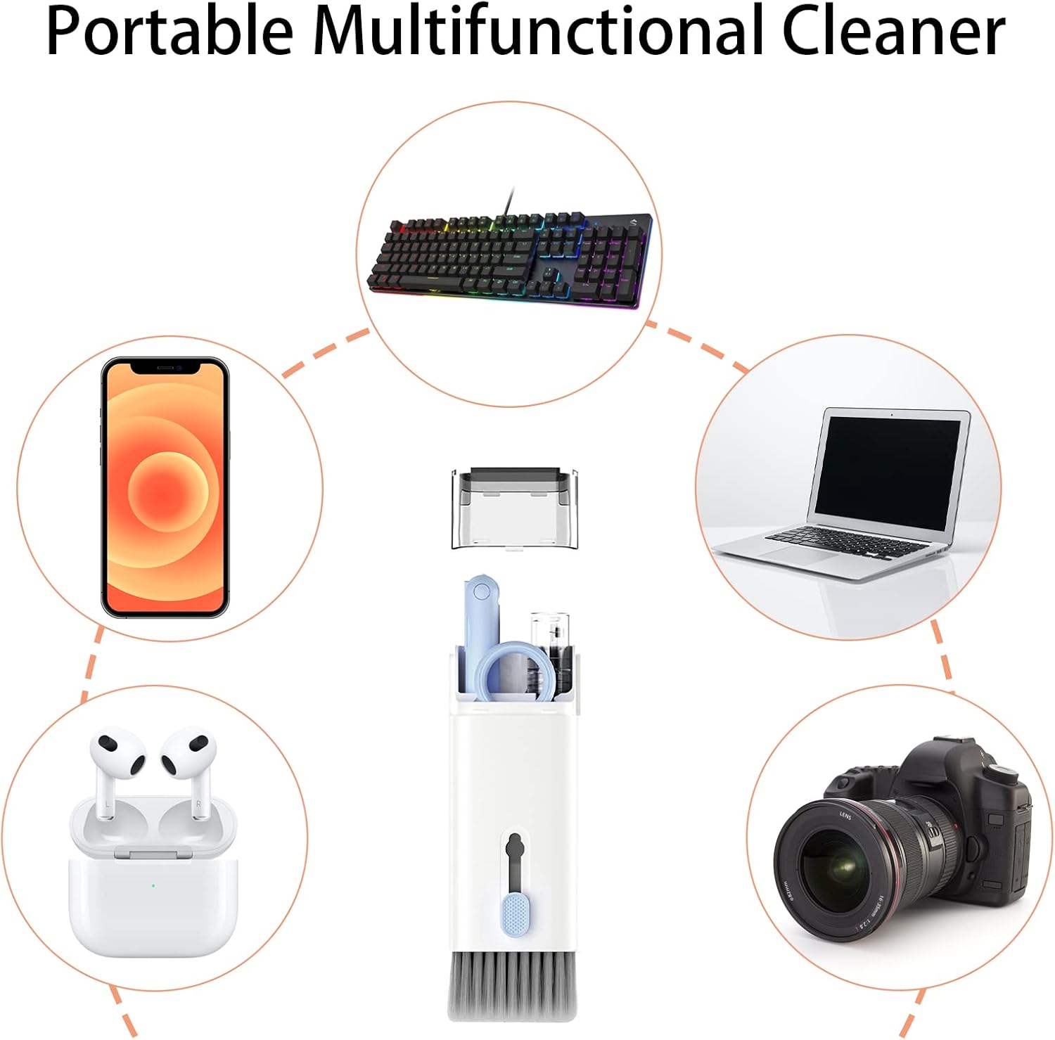 7 in 1 Electronic Cleaner Kit – Keyboard and Laptop Cleaning Kit with Brush for AirPods Pro, Phone, Computer, and Screen, Includes Bonus Flannel Cloth – Blue