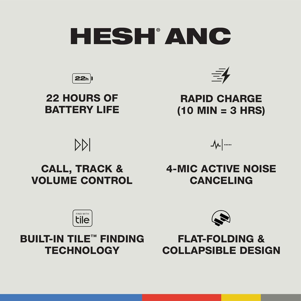 Skullcandy Hesh ANC Wireless Over-Ear Bluetooth Headphones with Charging Cable, Active Noise Cancelling, Up to 22 Hrs Battery, Foldable Lightweight Design, Microphone for iPhone Android - True Black