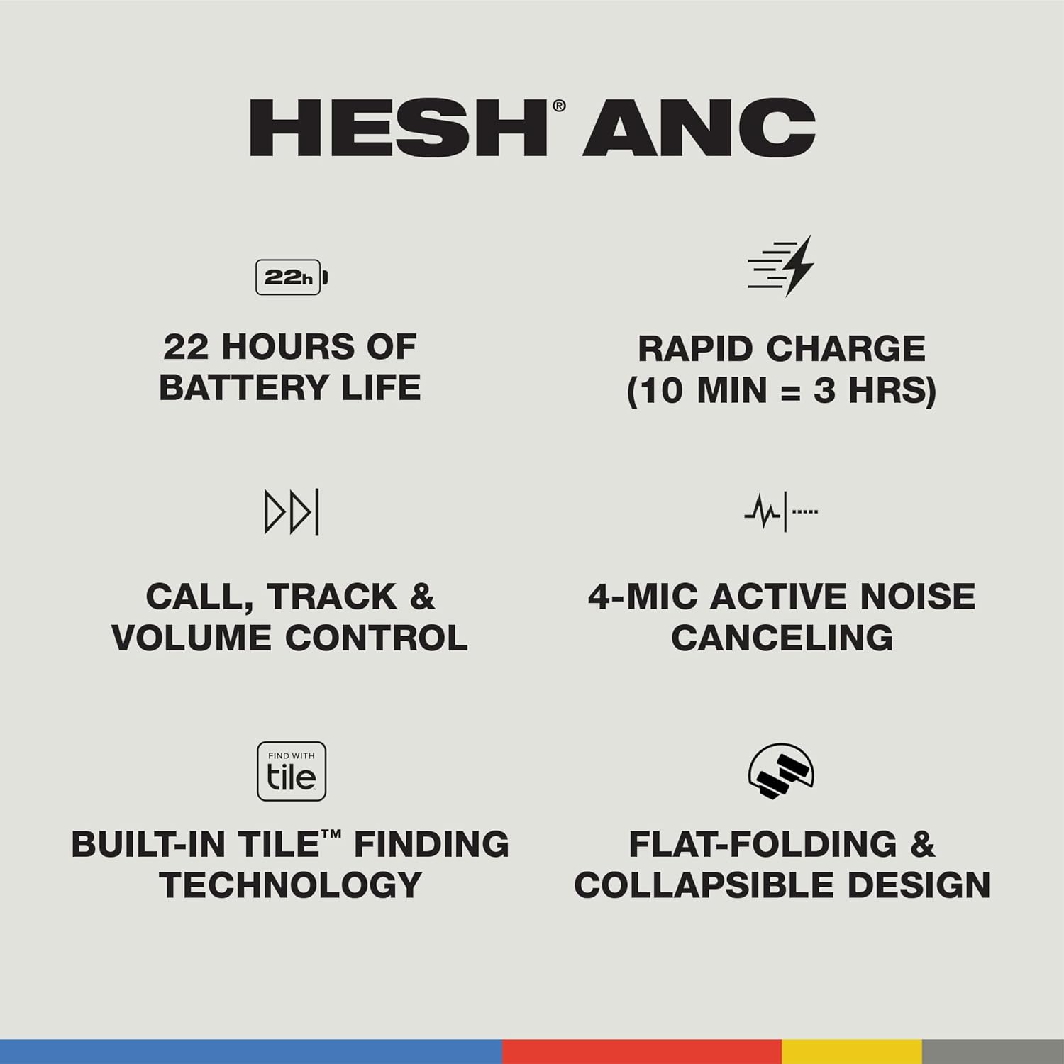 Skullcandy Hesh ANC Wireless Over-Ear Bluetooth Headphones with Charging Cable, Active Noise Cancelling, Up to 22 Hrs Battery, Foldable Lightweight Design, Microphone for iPhone Android - True Black