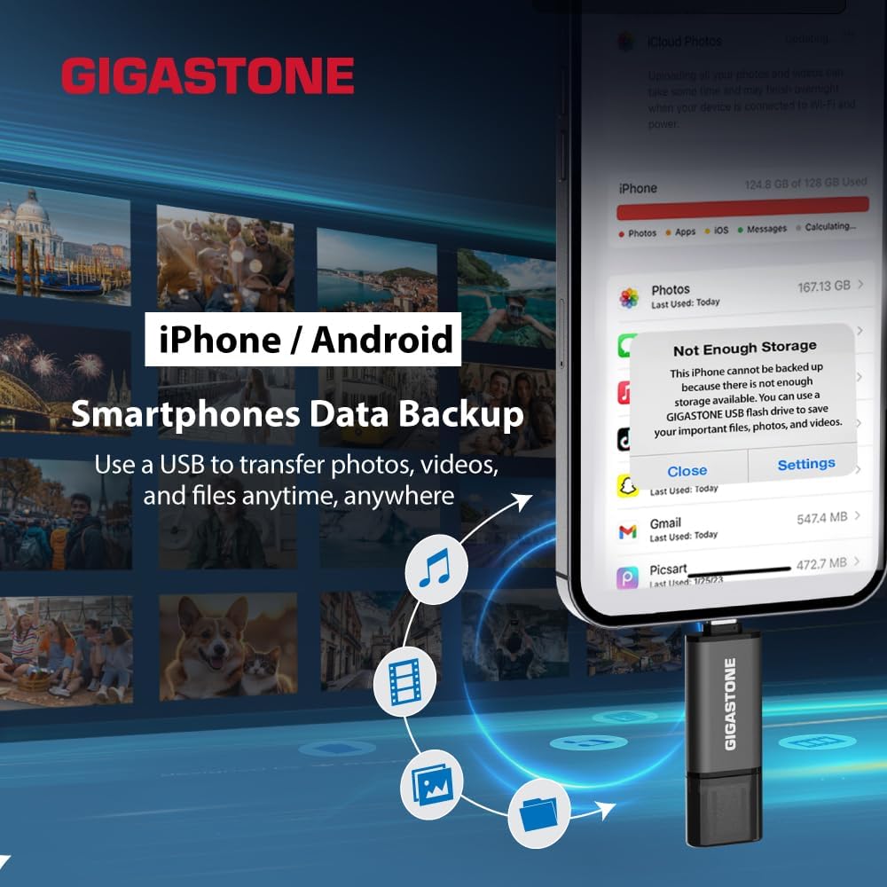 GIGASTONE 128GB Dual Flash Drive (2 Pack) Z40 USB 3.2 Gen 1, 2-in-1 Type-A & Type-C, 100MB/s Ultra Fast, Head Cap Design, Plug & Play for Smartphone/PC/Mac/TV/Car Audio, USB 2.0/3.0/3.1 Compatible