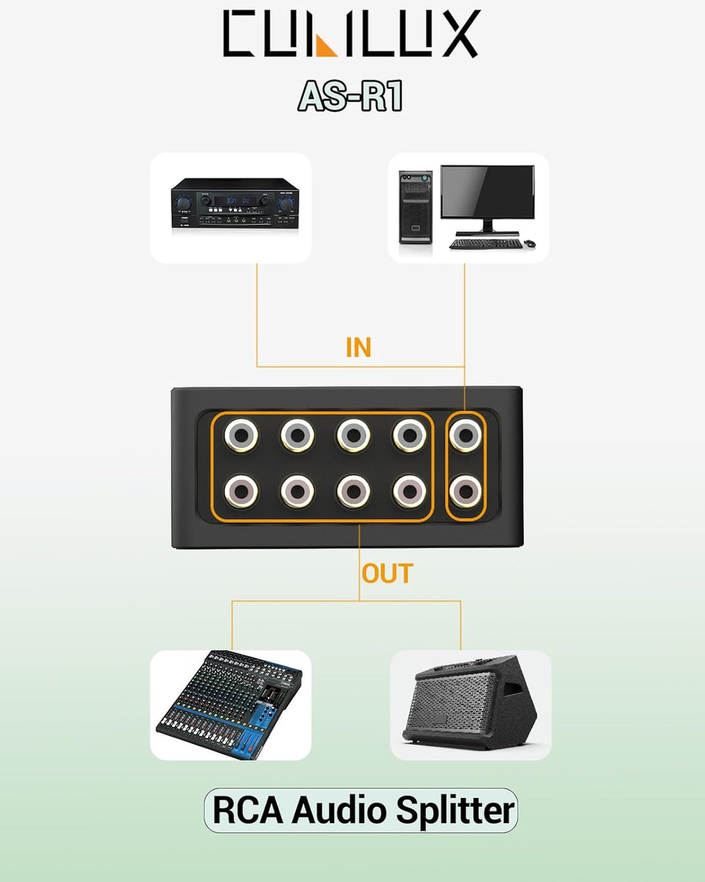 Cubilux AS-R1 4-Way Audio Splitter Box - 4-Channel Stereo RCA Splitter - Aluminum Alloy (1 in 4 Out)