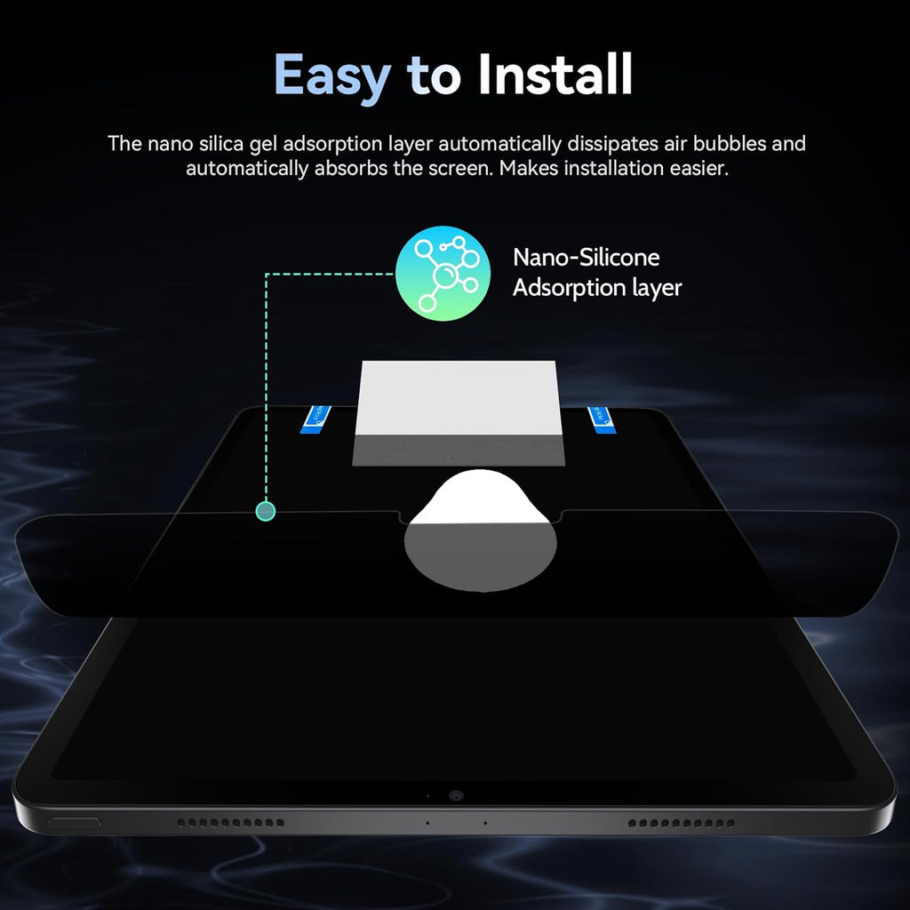 Privacy Screen Protector Compatible with iPad Pro 12.9 Inch 2018 2020 2021 2022, Anti Glare Blue Light Spy Filter Private, High Sensitive Bubble-Free Easy Install Black Security Screen Shield