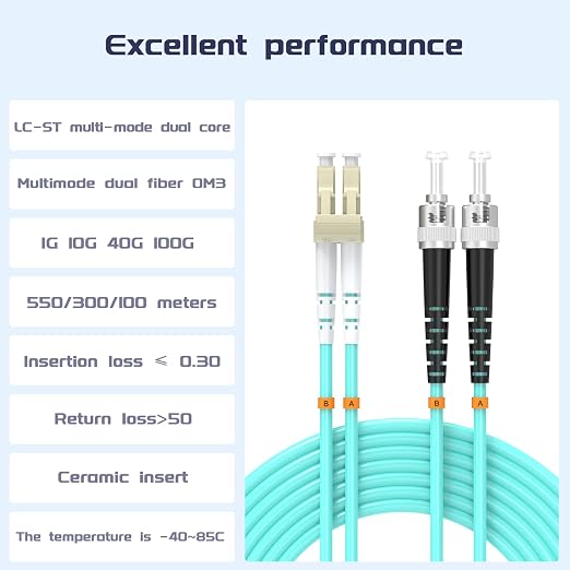 LC/UPC to ST/UPC Fiber Patch Cable OM3 4ft/1meters, 10Gb/Gigabit MultiMode - Image 2