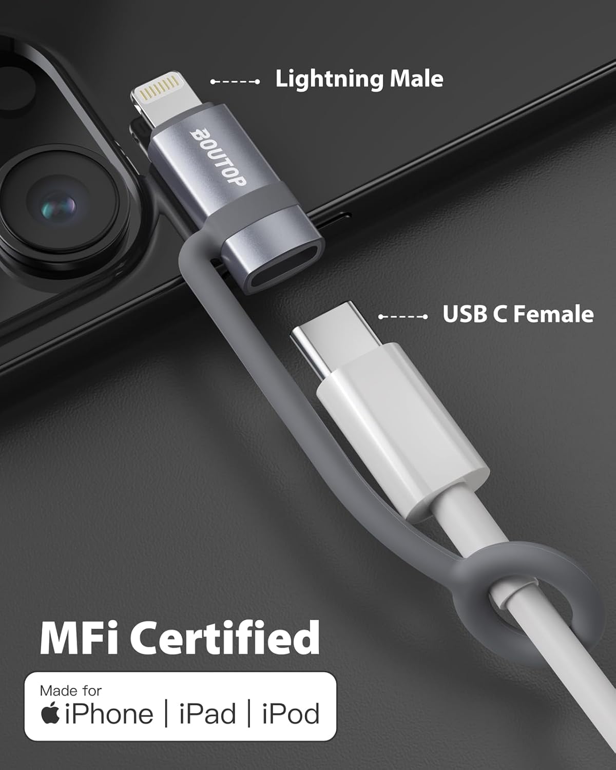 [MFi Certified] USB C to Lightning Adapter, Type C to Lightning Adapter Support 36W PD Fast Charging Compatible with iPhone iPad Gray