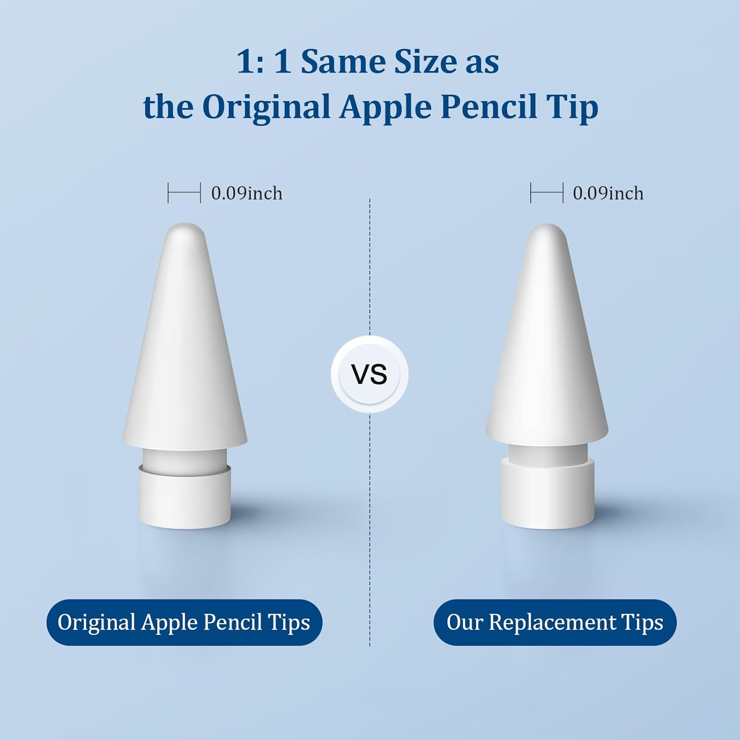 Upgraded Replacement Tips for Apple Pencil Pro/2nd Gen/1st Gen/USB-C,No Wear Out Pencil Nibs Precise Control - Replacement Nibs for Apple iPad Pencil - 8 Pack White